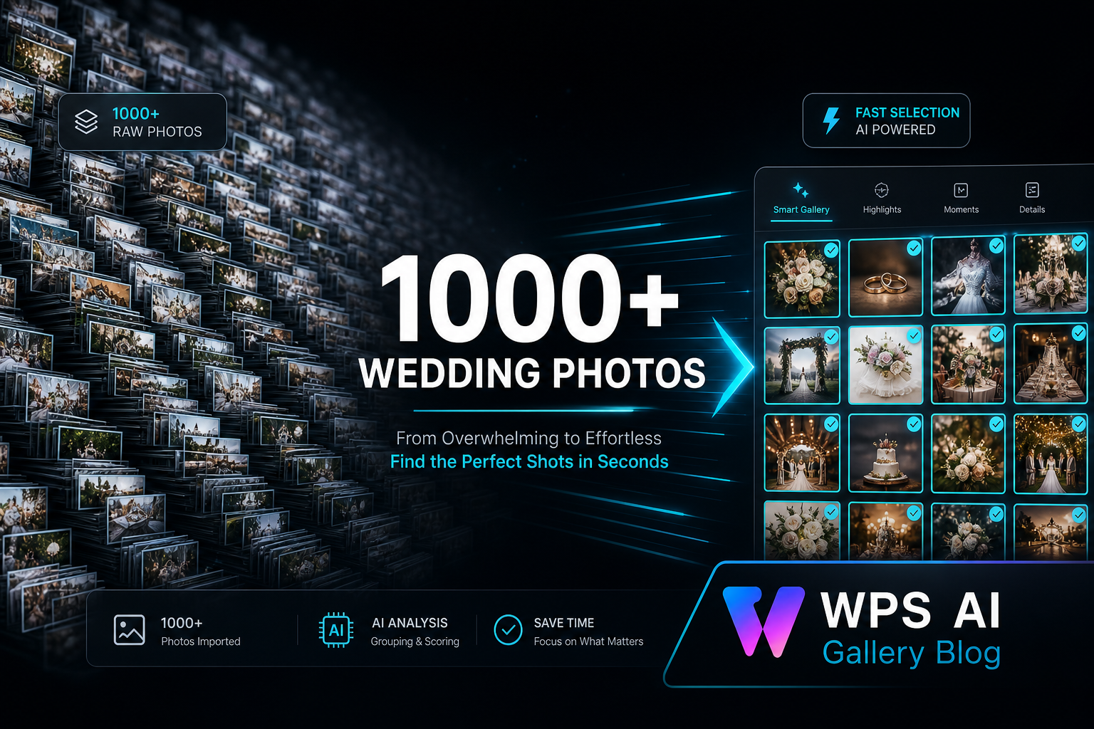 Large wedding gallery client selection workflow problems